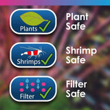 Icons indicating Plant Safe, Shrimp Safe, and Filter Safe for aquarium use.