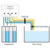 AutoAqua Smart Doser 4 Dosing Pump setup with tubes for supplement dosing and tank/sump connection.