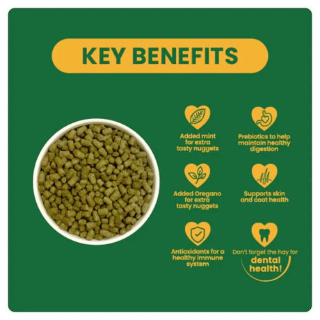 Key benefits of Burgess Excel Rabbit Nuggets: added mint, oregano, prebiotics, and antioxidants for health.