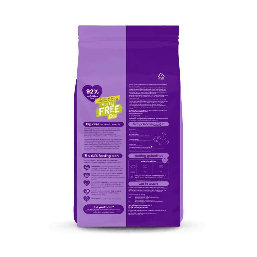 Burgess Excel Chinchilla Nuggets with Mint 1.5kg packaging, showcasing nutritional information and feeding guidelines.
