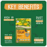 Burgess Excel Feeding Hay packaging highlighting key benefits like high fibre, natural ingredients, and respiratory health.
