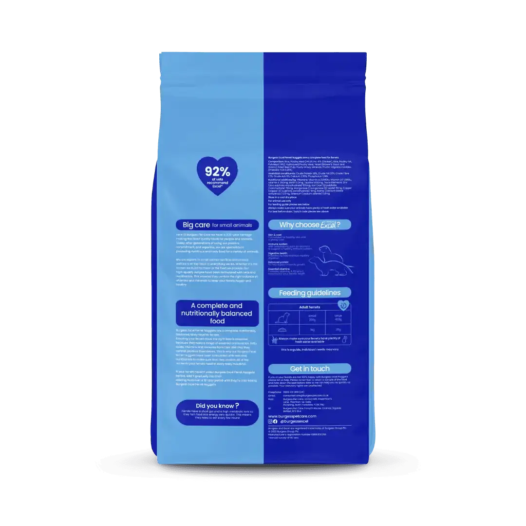 Burgess Excel Ferret Food 2kg packaging, featuring nutritional information and feeding guidelines for optimal ferret health.