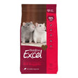 Burgess Excel Rat Nuggets 1.5kg bag featuring two healthy pet rats, providing a balanced diet for omnivorous needs.