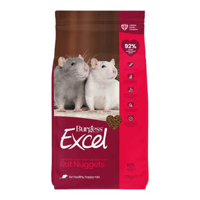 Burgess Excel Rat Nuggets 1.5kg bag featuring two healthy pet rats, providing a balanced diet for omnivorous needs.