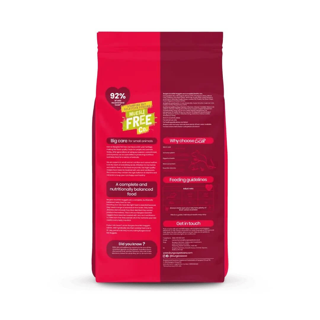 Burgess Excel Rat Nuggets 1.5kg bag showcasing nutrition information and benefits for pet rats.