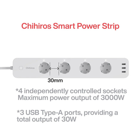 Chihiros Smart Power Strip featuring 4 controlled sockets and 3 USB Type-A ports for efficient power management.