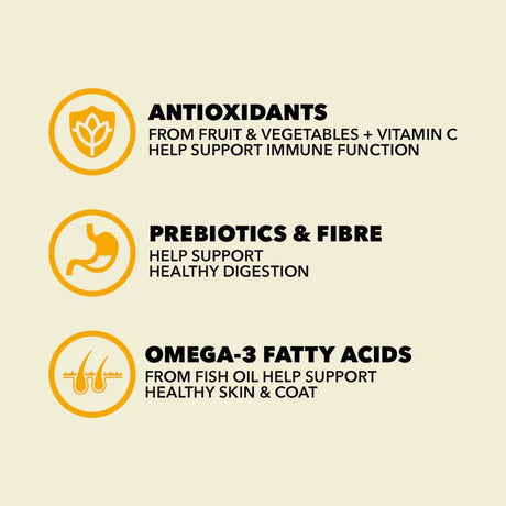 ACANA Classics Prairie Poultry Dog Food