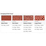 Hikari Gold koi food packaging and pellet size options including Baby, Mini, Medium, and Large pellets.