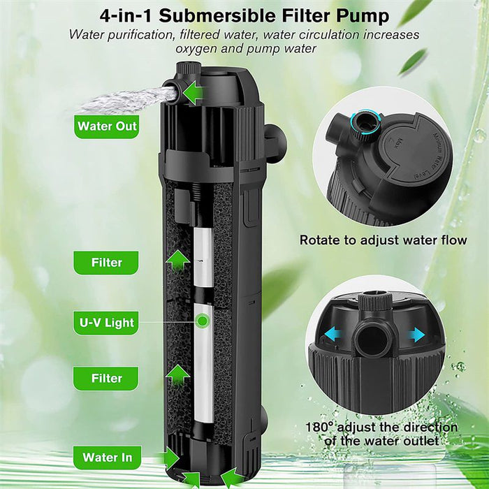 Hygger 4 in 1 Aquarium UV Filter