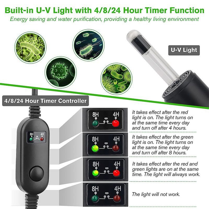 Built-in U-V light with