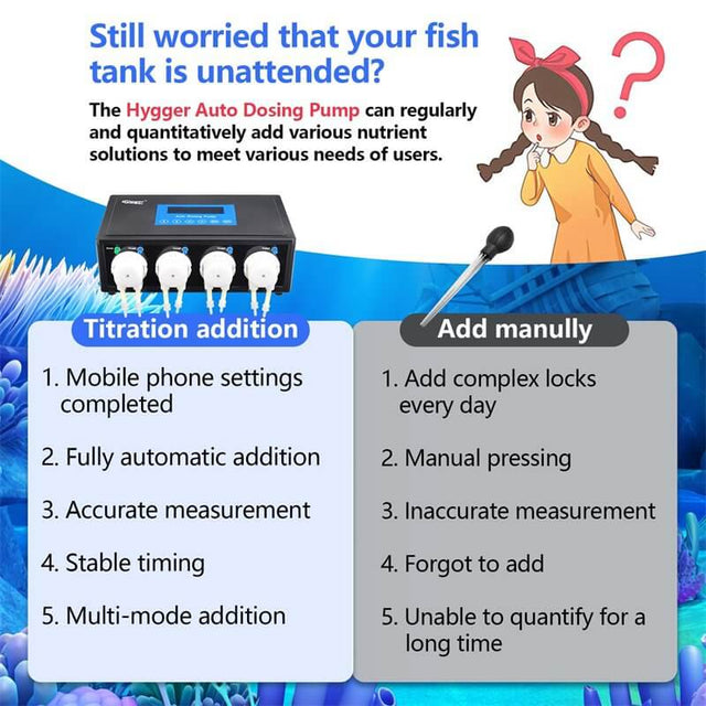 Hygger Aquarium Dosing Pump with features for accurate nutrient solutions in fish tanks.