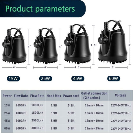 Product parameters of Hygger Bottom Intake Pump with power, flow rate, head max, and size specifications.