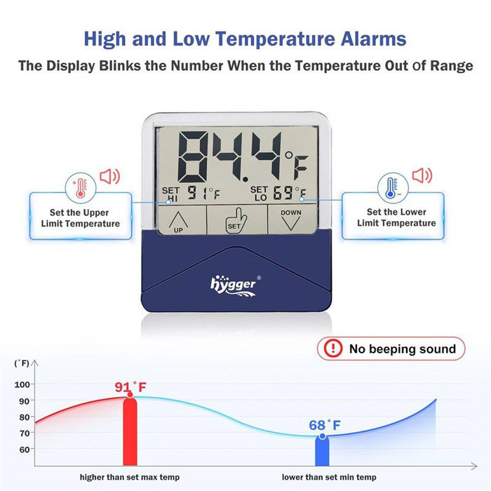 Hygger external aquarium LCD thermometer showing high and low temperature alarms with clear display and control buttons.