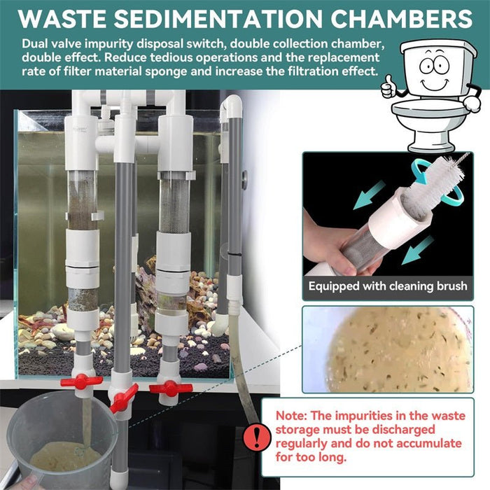 Waste sedimentation chambers with dual impurity switch and collection system for improved fish tank filtration.