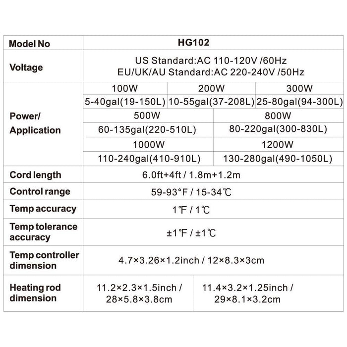 Specifications table for Hygger Quartz Tube Aquarium Heater 800w, including model, voltage, power, and dimensions.