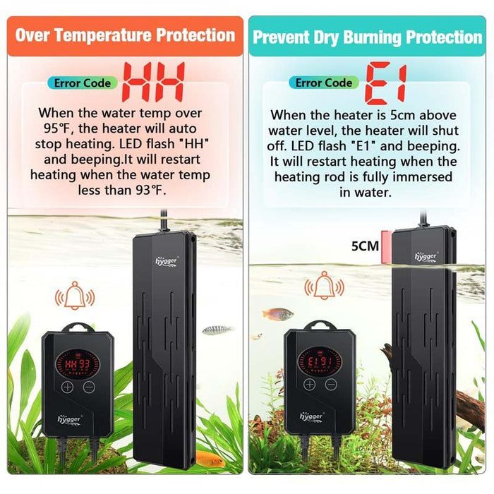 Hygger Quartz Tube Aquarium Heater features over temperature and dry burning protection indicators.