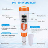 Hygger Water Quality Meter displaying pH tester structure and button functions for accurate water measurements.