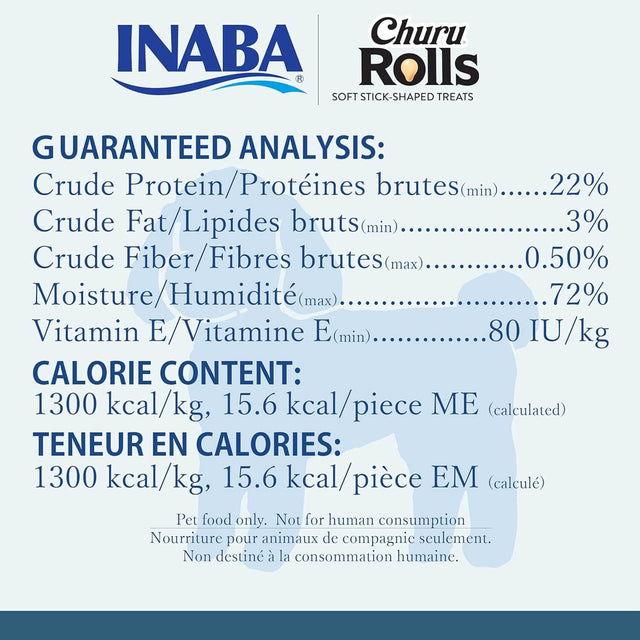 Nutritional information for Inaba Churu Rolls dog treats, including protein, fat, fiber, and calorie content.