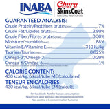 Guaranteed analysis for Inaba Churu Skin & Coat Cat Treat, listing ingredients and nutritional content for cats.