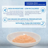 Inaba Churu cat treat showing high moisture, low calories, no grains, with real tuna or chicken for healthy skin and coat.