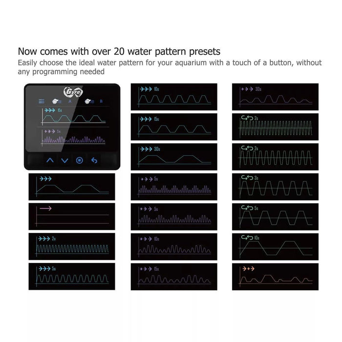 Maxspect Gyre XF350 Cloud Edition control panel displaying over 20 preset water flow patterns for aquariums.