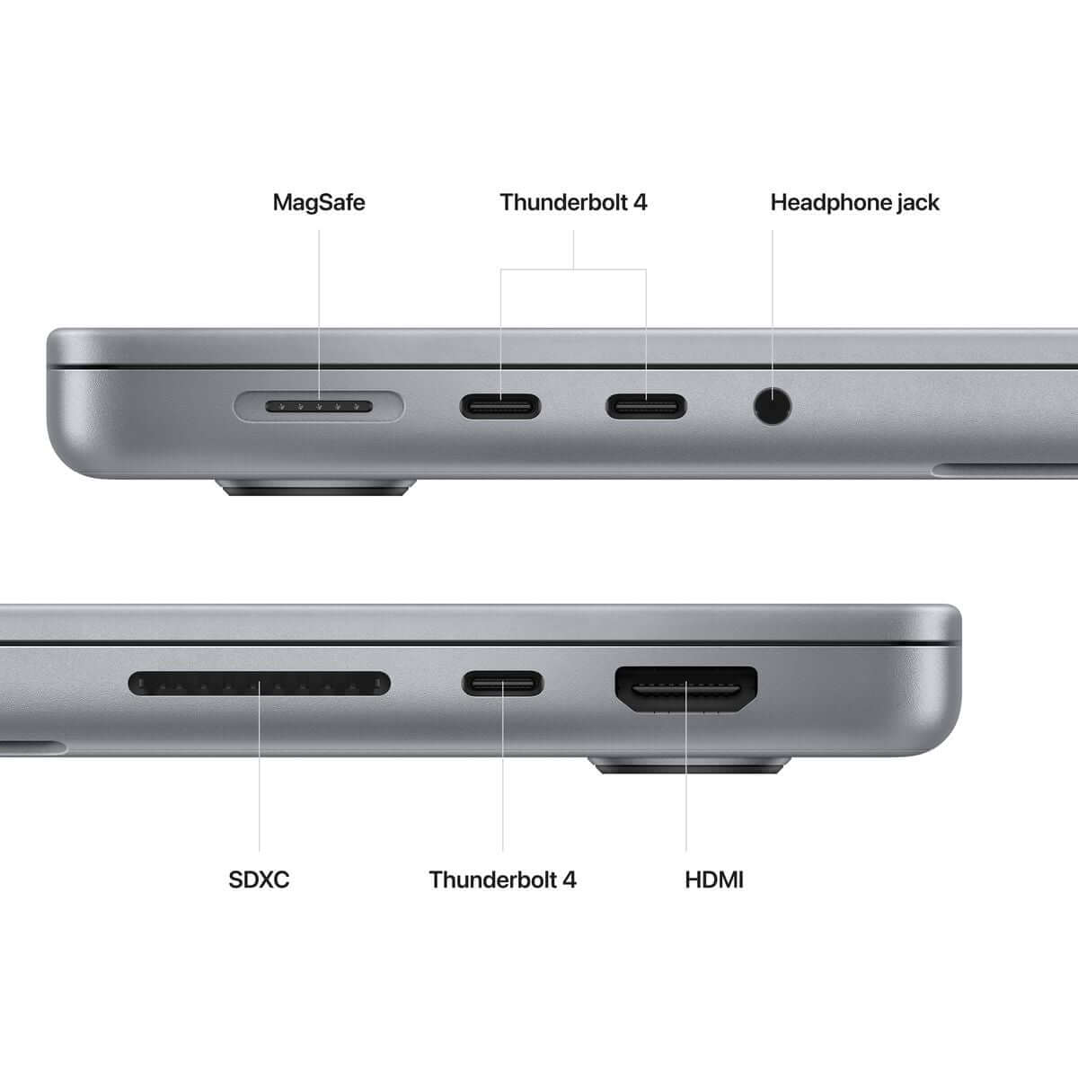 Ports on Pre-owned Apple 14inch Macbook Pro with M2 Max chip, 12 core CPU, 30 core GPU 1TB SSD - Space Grey