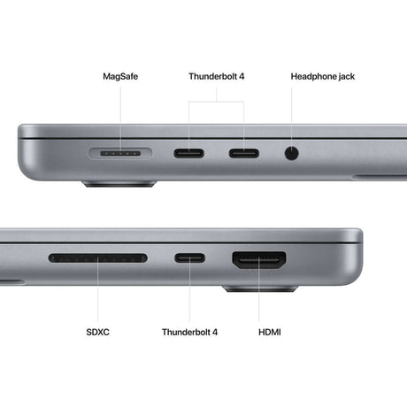 Ports on Pre-owned Apple 14inch Macbook Pro with M2 Max chip, 12 core CPU, 30 core GPU 1TB SSD - Space Grey