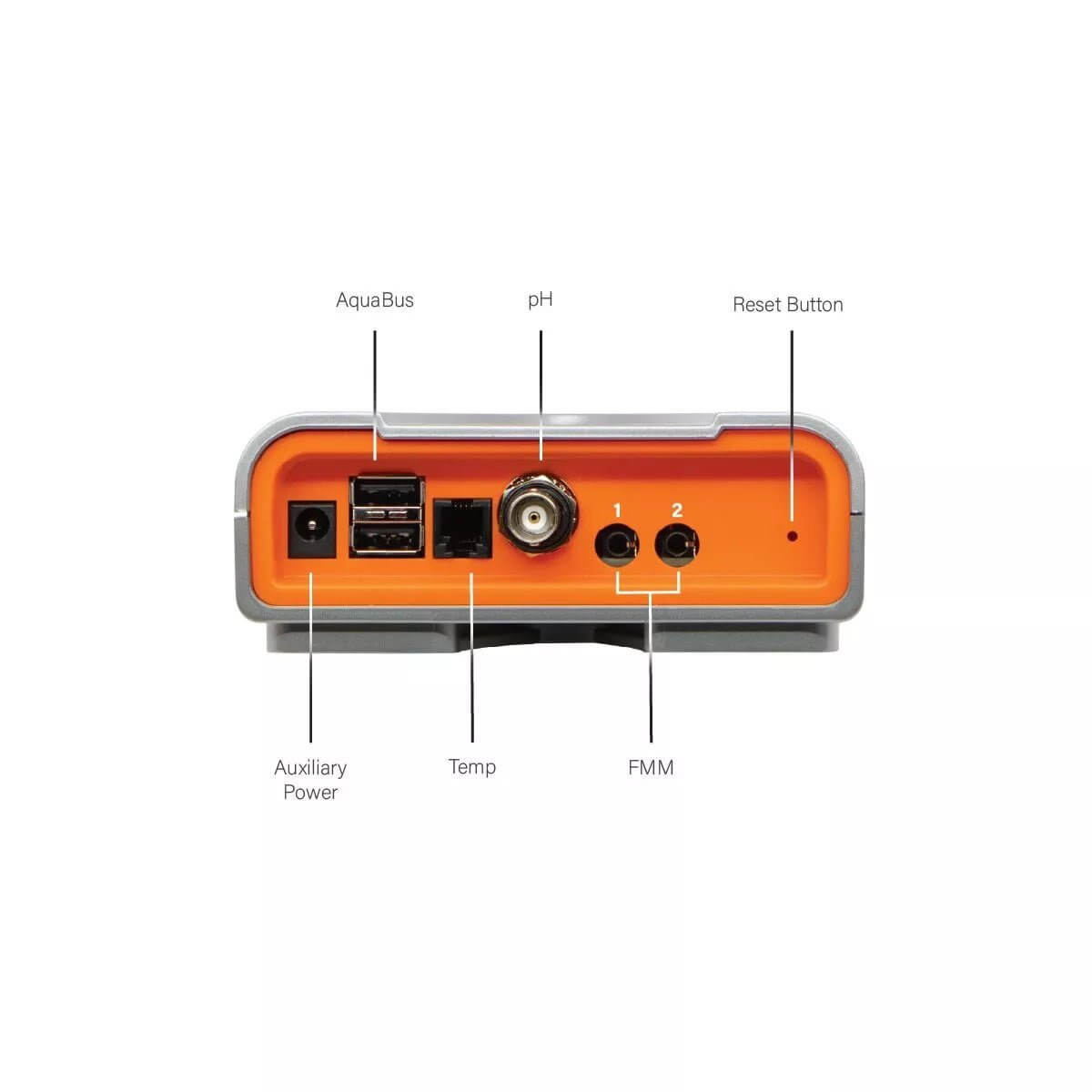 Back view of Neptune A3 Apex Jr Aquarium Controller showing ports for AquaBus, pH, temperature, and FMM connections.