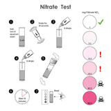 Step-by-step guide for using the NT Labs No3 Marine Lab Nitrate Test Kit with color indicators.