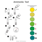 Instructions for the NT Labs Ammonia Test showing steps to test ammonia levels in ponds and aquariums.