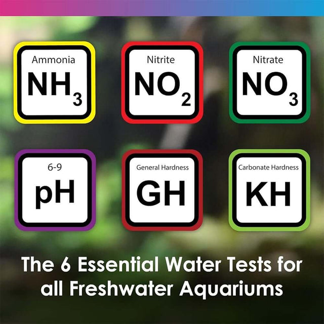 Infographic showing 6 essential water tests: Ammonia, Nitrite, Nitrate, pH, GH, and KH for freshwater aquariums.
