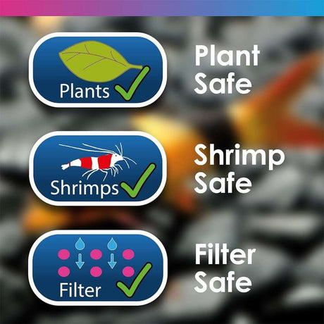Icons indicating safety for plants, shrimp, and filters in aquarium treatments.
