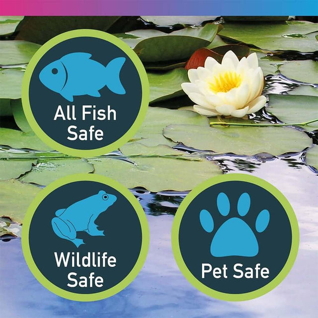 Graphics showing 'All Fish Safe', 'Wildlife Safe', and 'Pet Safe', promoting eco-friendly pond care.