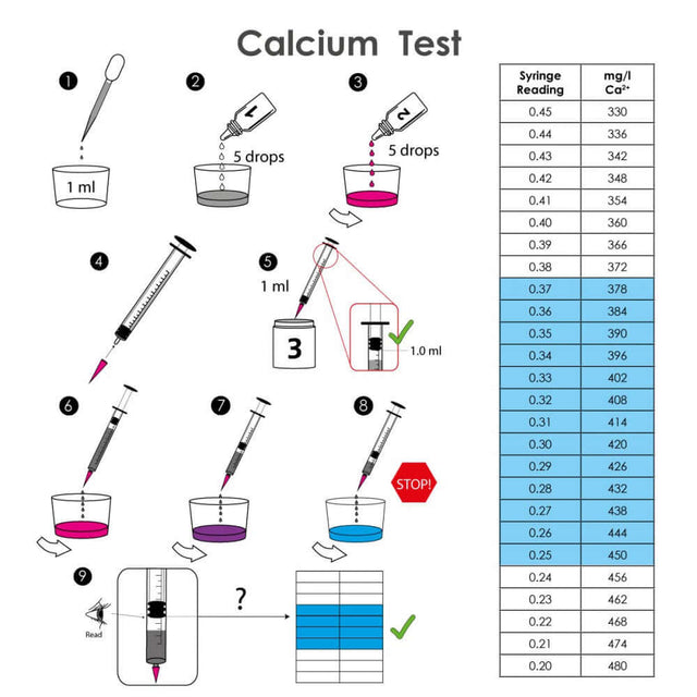 Step-by-step guide for NT Labs Calcium Test Kit for accurate reef aquarium calcium testing.