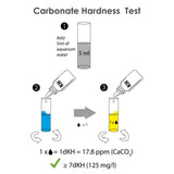 Step-by-step guide to measuring carbonate hardness with NT Labs KH Test Kit for marine aquariums.