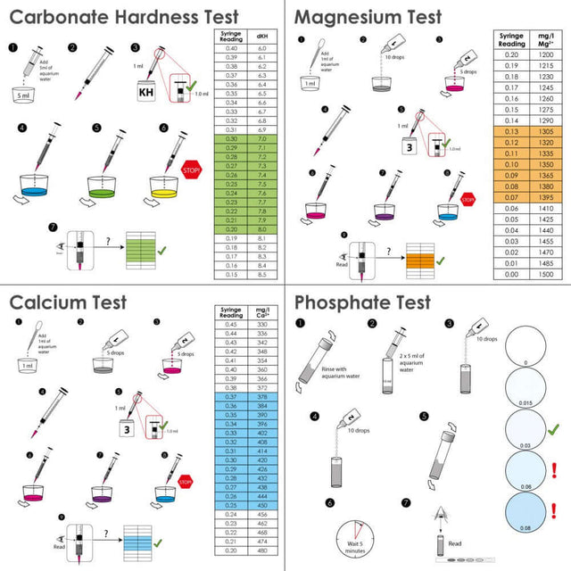 Instructions and charts for NT Labs Marine Lab Reef Multi Test Kit tests: Carbonate Hardness, Magnesium, Calcium, Phosphate.