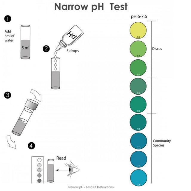 Instructions for NT Labs Narrow pH Test showing steps and pH color chart from 6 to 7.6 for freshwater testing.