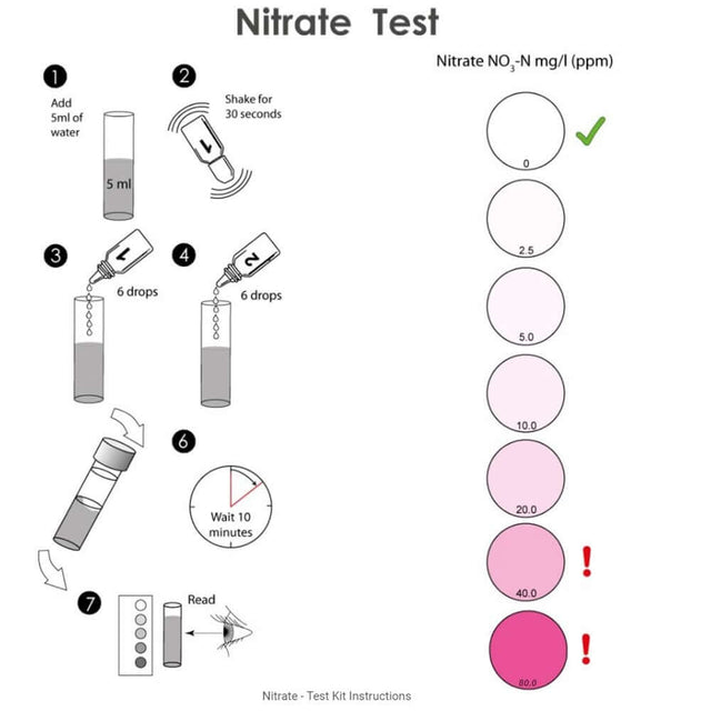 Instructions for the NT Labs No3 Nitrate Test Kit for accurate Nitrate level testing in ponds and freshwater aquariums.
