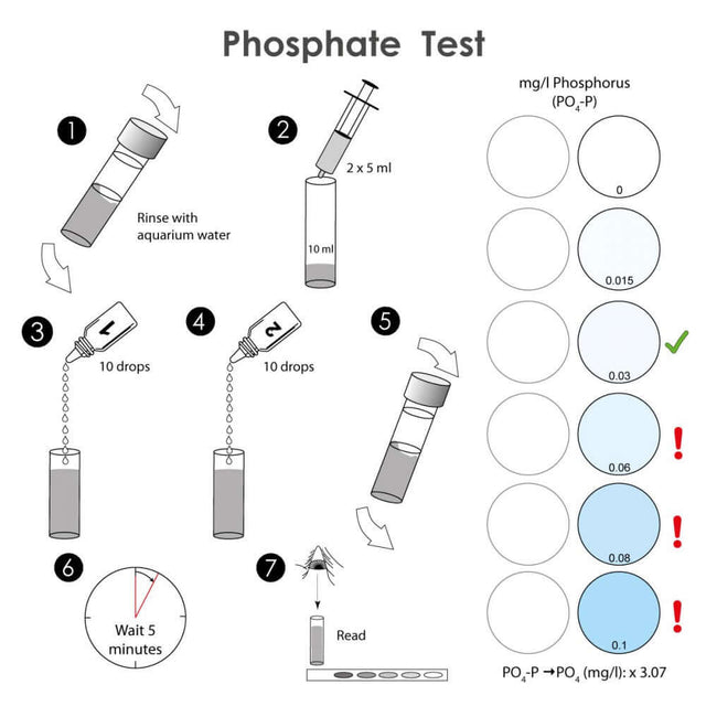 Phosphate test kit instructions with steps to test phosphorus levels in marine aquariums.