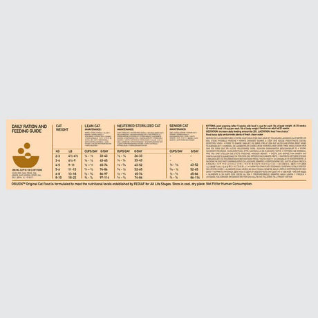 Orijen Cat and Kitten Food