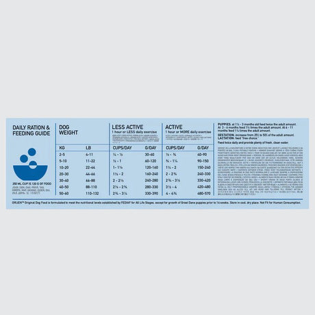 Orijen Original Dog Food Grain Free