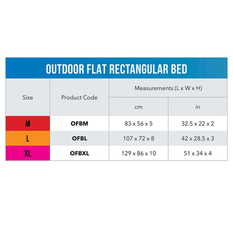 Size chart for Rogz Outdoor Flat Dog Bed showing dimensions in cm and inches for M, L, and XL sizes.
