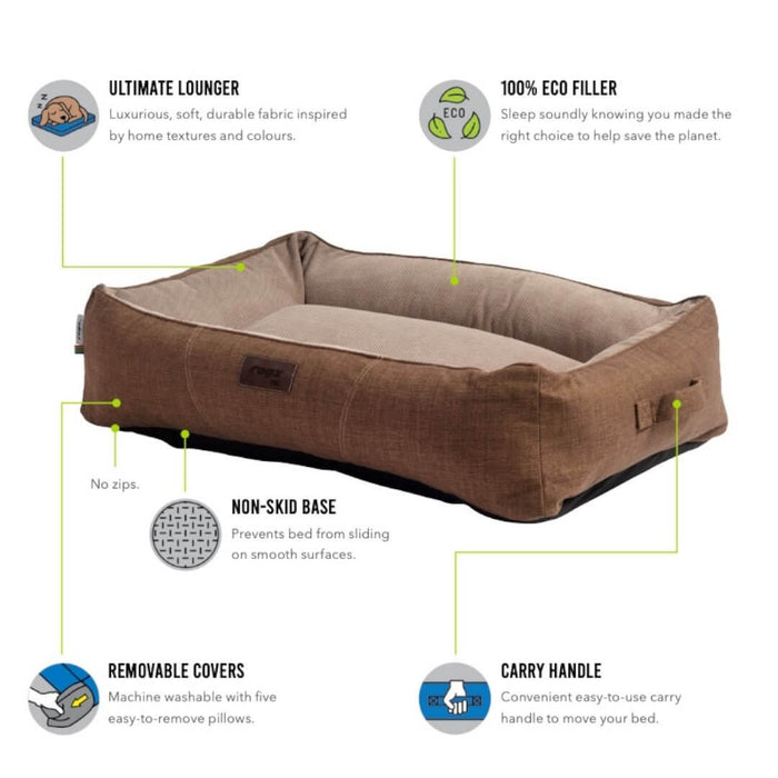 Rogz Rectangle Lounge Bed features, including eco-friendly filler, removable covers, non-skid base, and convenient carry handle.