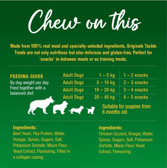 Chew on this guide for Springboks Tackle Treats Meat Chews for Dogs with feeding recommendations and ingredients.