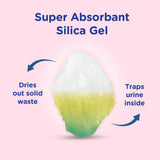 Super absorbent silica gel for cat litter, dries solid waste and traps urine for effective odor control.