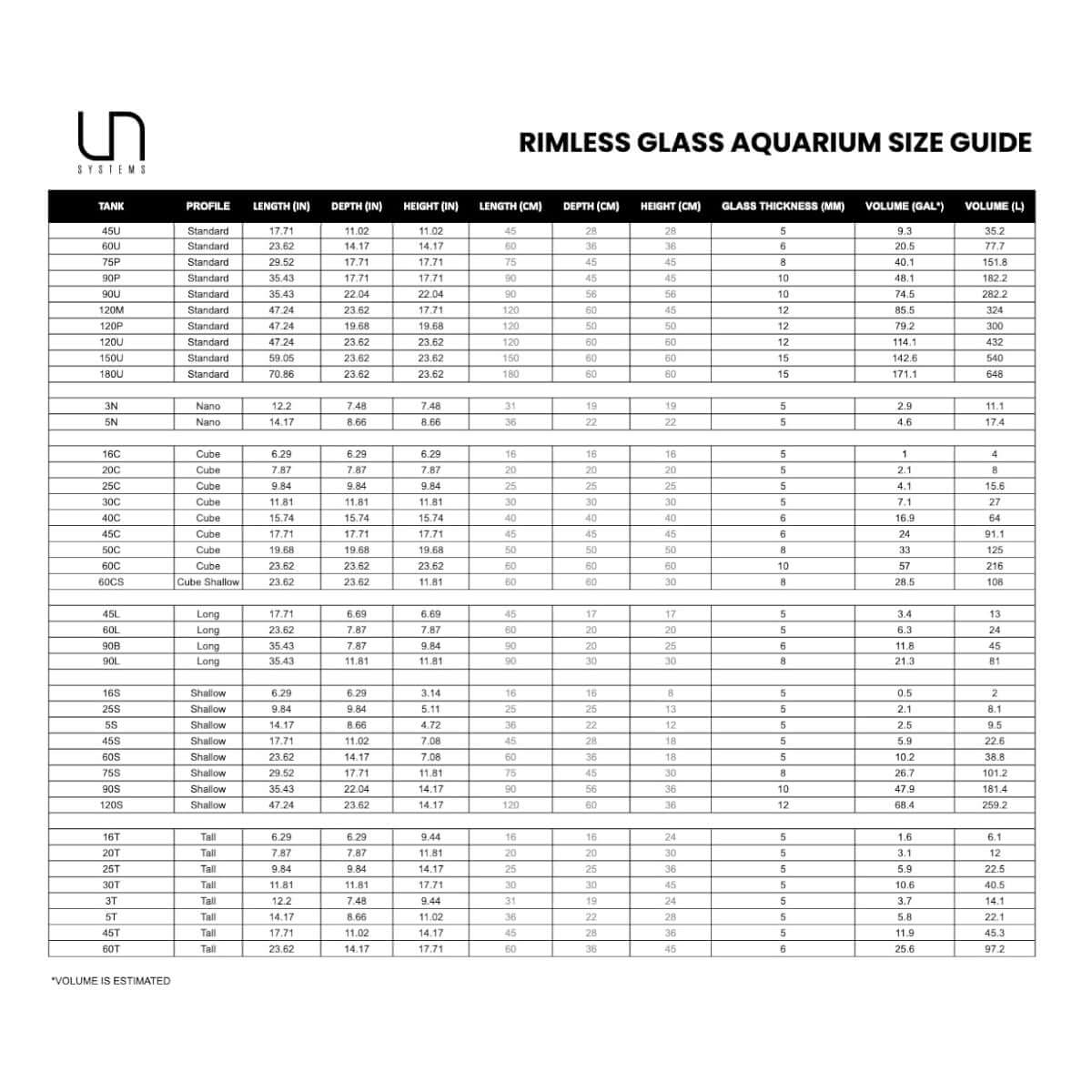 Rimless glass aquarium size guide with dimensions and volume details for various tank models.