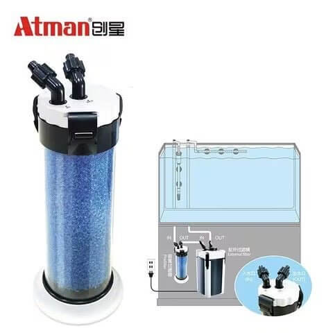 Atman QZ-30 canister pre-filter with blue filter media, showcasing connection and filtration process for effective water purification.