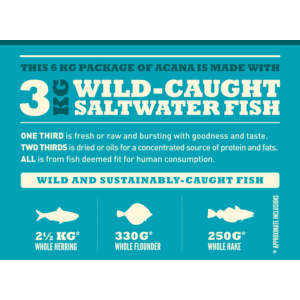 Acana classic wild clearance coast