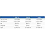 Specifications chart for Aquavitro element Ca, M, and Z Calcium Reactors with dimensions and volume data.