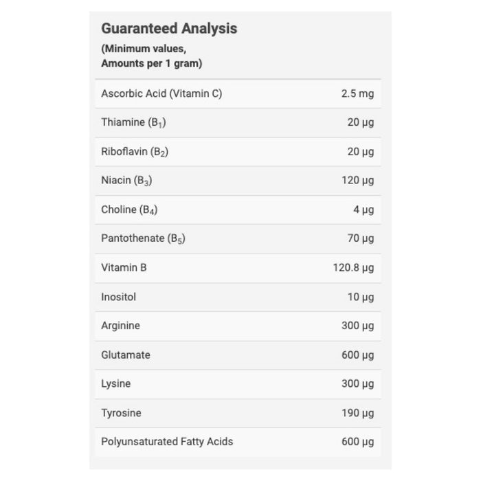 Guaranteed analysis of Aquavitro Plant Envy showing nutrient composition per gram for optimal plant health.